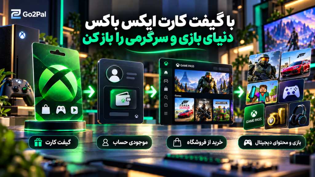 کاربرد گیفت کارت ایکس باکس برای افزایش اعتبار حساب و خرید بازی و محتوای دیجیتال