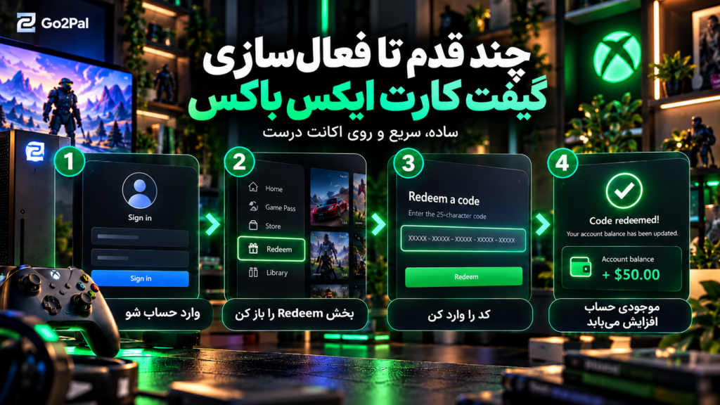 آموزش فعال سازی گیفت کارت ایکس باکس و Redeem کد در Microsoft Account
