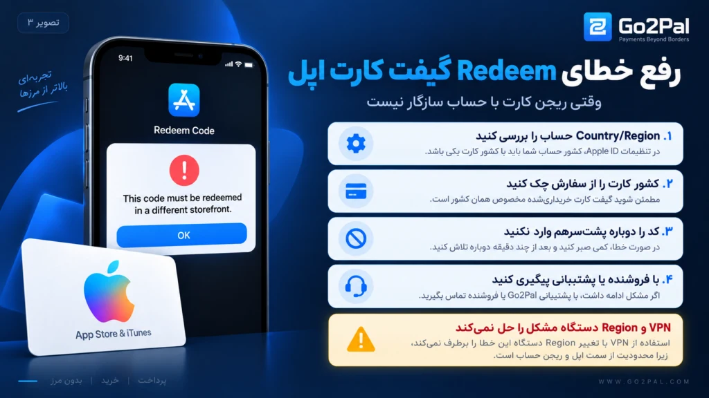 رفع خطای ریجن گیفت کارت اپل هنگام Redeem و بررسی Country Region حساب