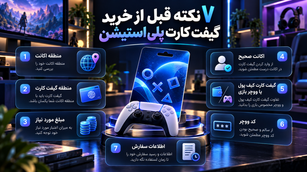 ۷ نکته قبل از خرید گیفت کارت پلی استیشن شامل ریجن، مبلغ، اکانت و نوع کد