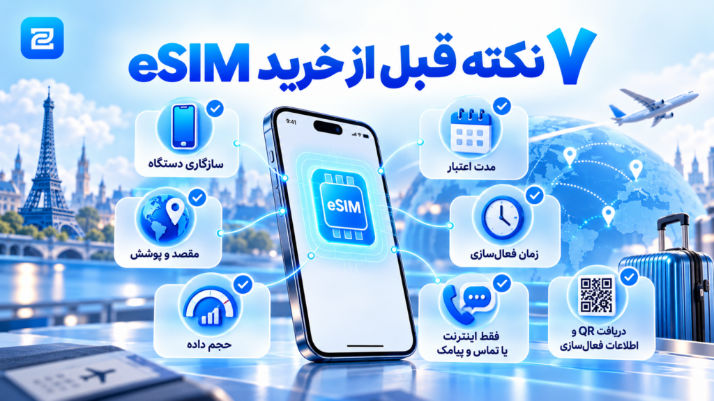 1. ۷ نکته قبل از خرید eSIM شامل سازگاری گوشی، مقصد، حجم اینترنت، اعتبار و فعال‌سازی