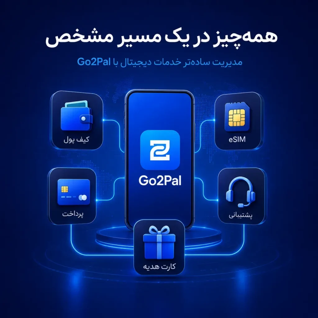 مدیریت خدمات دیجیتال بین‌المللی با Go2Pal