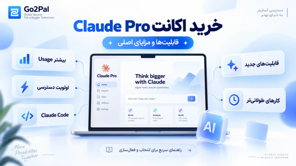 امکانات Claude Pro شامل Usage بیشتر، Claude Code، اولویت دسترسی و قابلیت‌های جدید