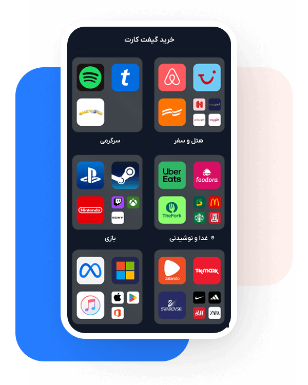 Features Graphic A PE