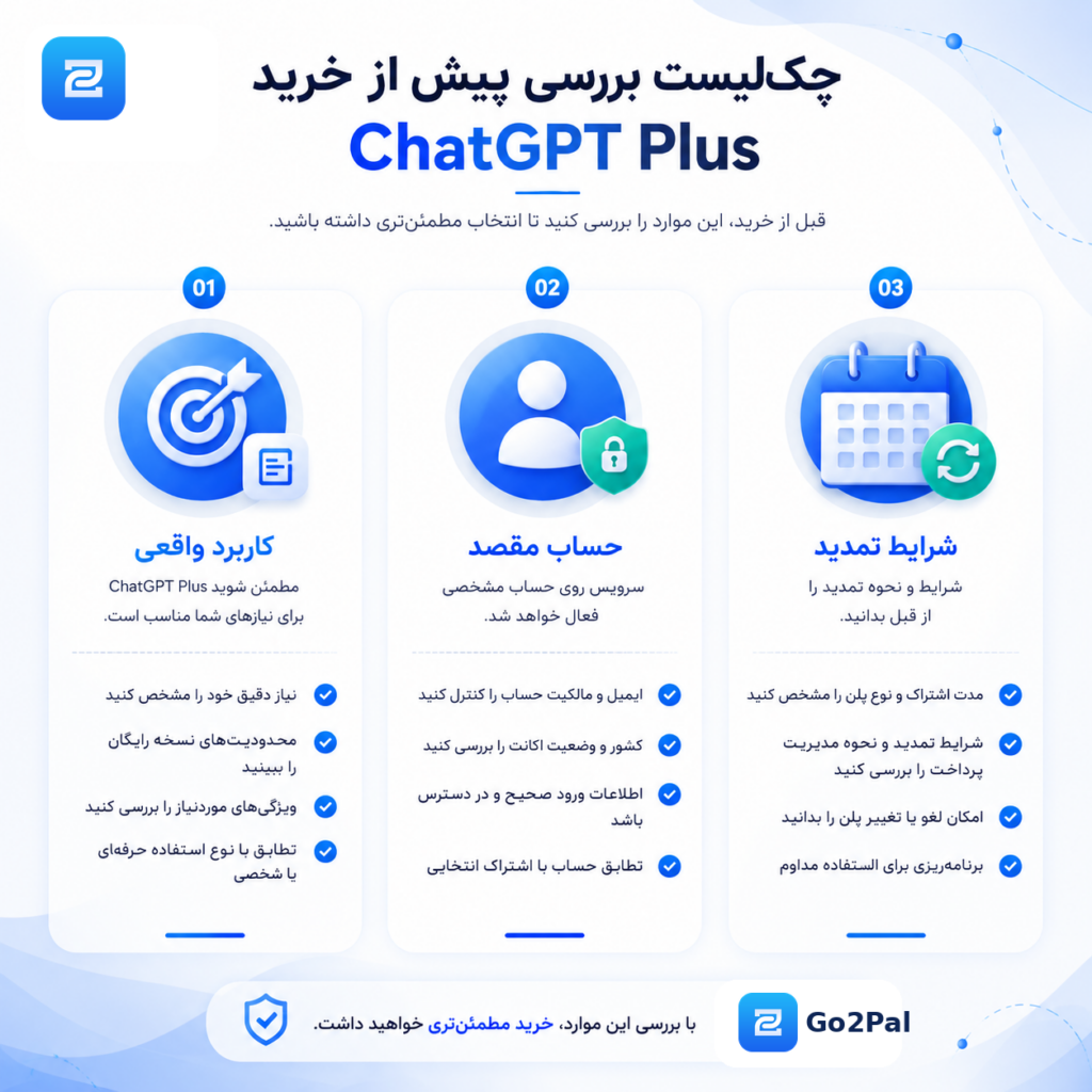 چک‌لیست بررسی کاربرد واقعی، حساب مقصد و شرایط تمدید پیش از خرید ChatGPT Plus